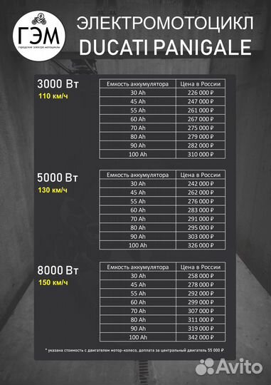 Электромотоцикл Yamaha R3 3000 Вт