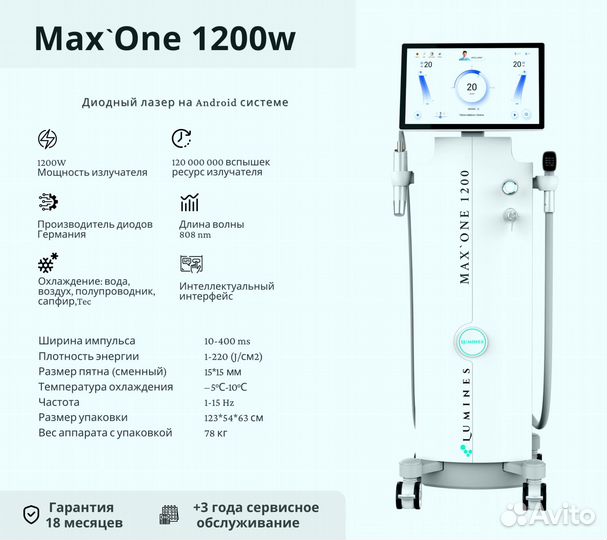 Диодный лазер Люминес MaxOne 1200 Вт