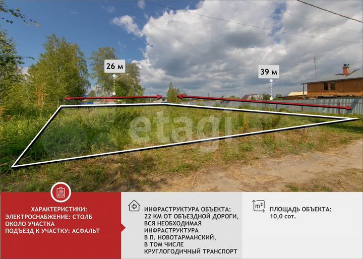 Участок 10 сот. (СНТ, ДНП)