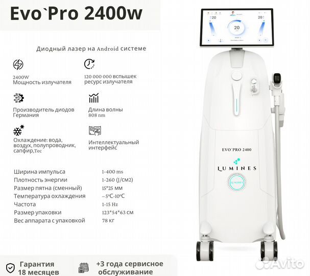 Диодный лазер люминес Evo-Pro 2400вт