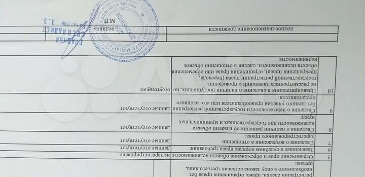 Участок 22 сот. (ИЖС)