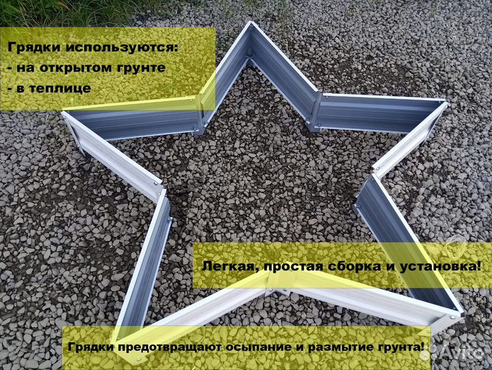 Грядки оцинкованные + полимерное покрытие