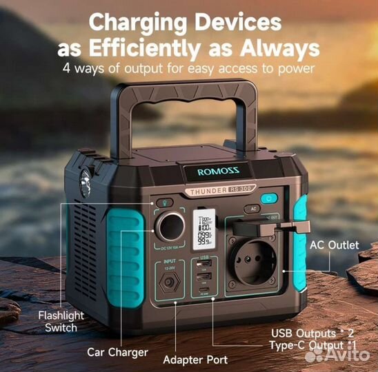 Портативная электростанция 12-220v Romoss 300w