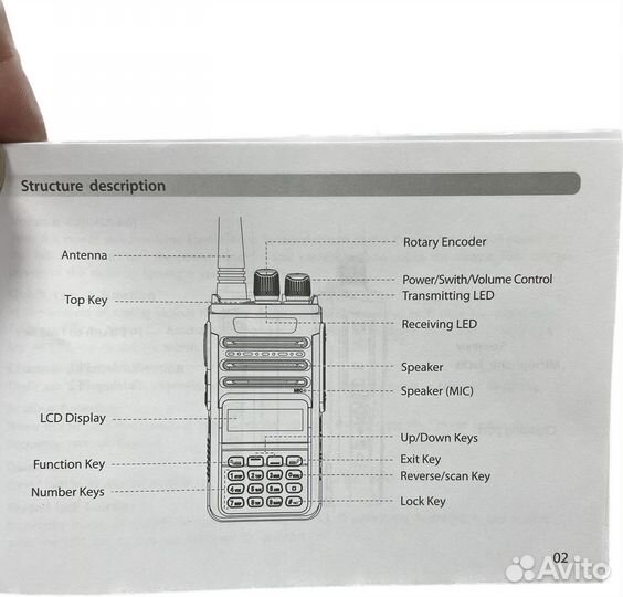 Рация авиационная wouxun kg-r76