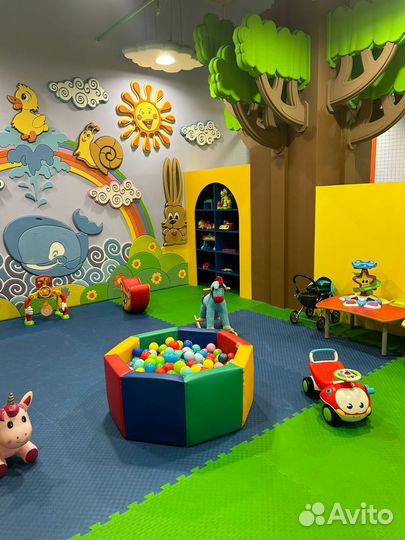 Аренда лофта для проведения детских мероприятий