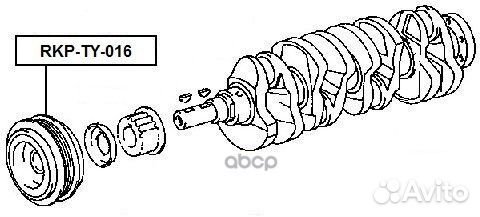 Шкив вала rkpty016 NTY