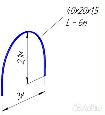 Дуги для теплиц из профиля 40х20х1,5
