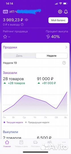 Обучение Wildberries Ozon Наставничество