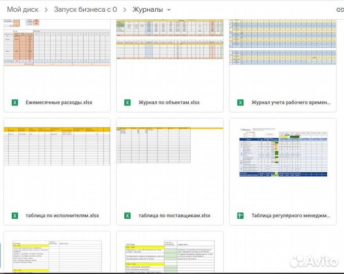 Готовый бизнес. Ищем партнера. Не франшиза