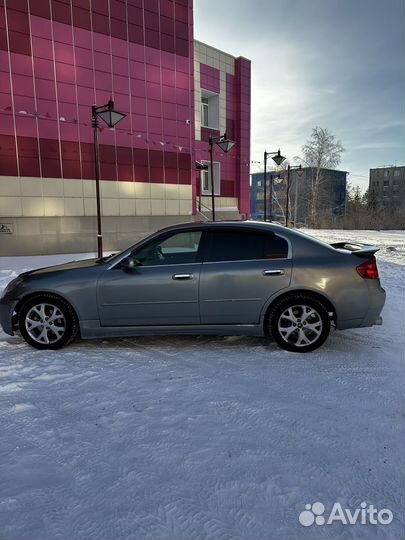 Срочный выкуп авто