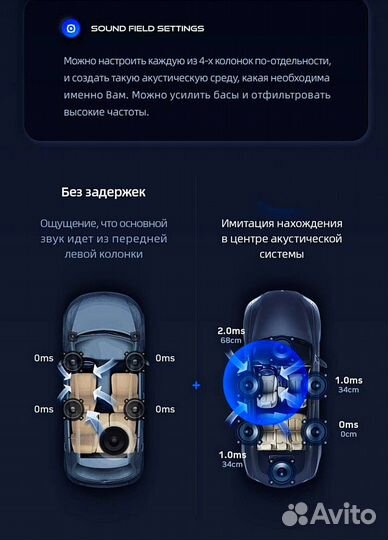 Магнитола 9дюймов 2DIN android