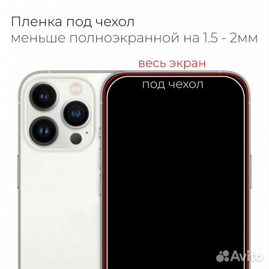Гидрогелевая пленка Blackview BV6600