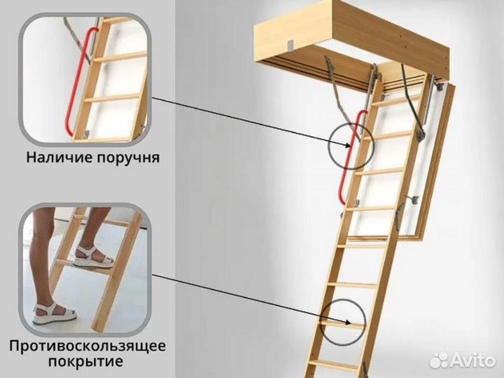 Чердачная лестница с люком. Утепленная