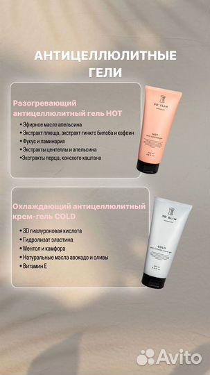 Антицеллюлитный гель