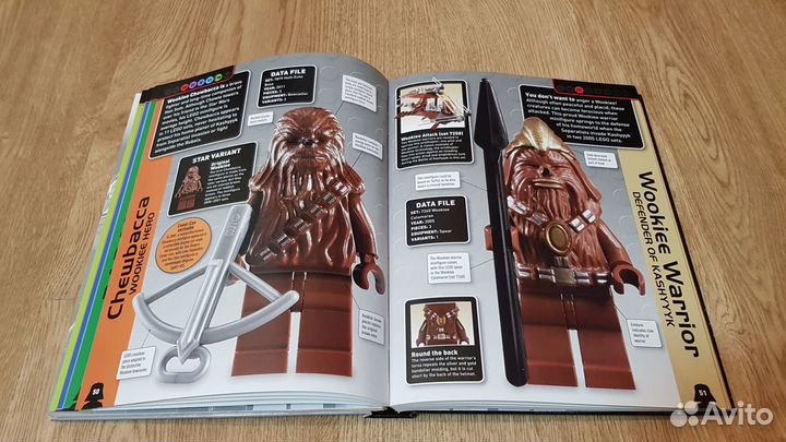 Книга lego Star Wars character Без фигурки дешевле