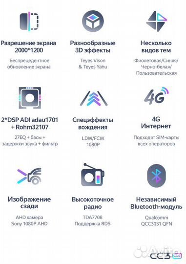 Магнитола Teyes CC3 2K 4/64 Mazda 6 GG