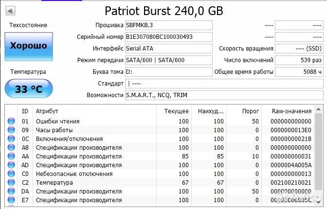 SSD накопитель Patriot Burst Elite PBE240GS25ssdr