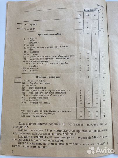 Комбайн кухонный: мясорубка+шинковка