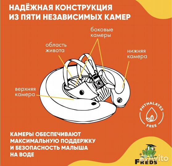 Круг для плавания swimtrainer