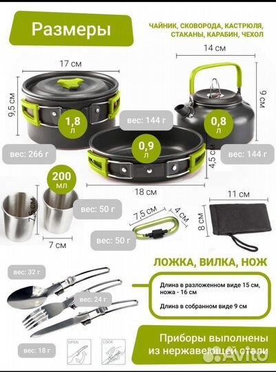 Туристическая посуда