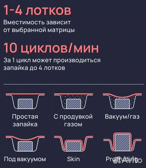 Запайщик лотков, трейсилер. Производство. Гарантия