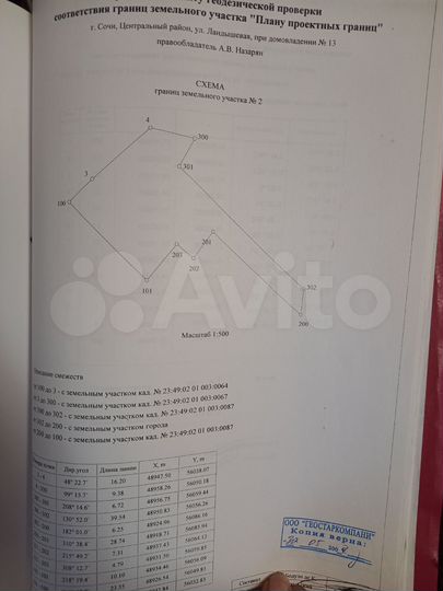 Участок 7 сот. (ИЖС)