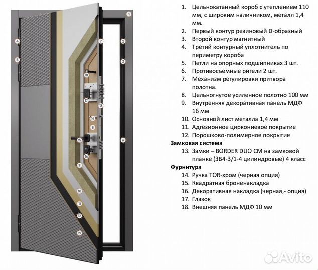 Входная дверь в квартиру с зеркалом