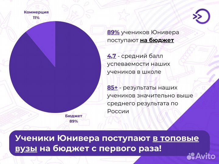 Репетитор по английскому языку