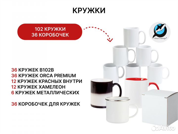 Готовый бизнес промо сувениров