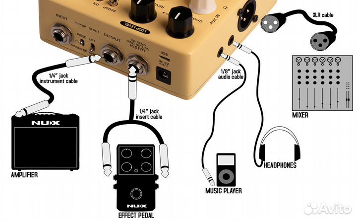 NUX NAP-5 Stageman Floor Acoustic Pream. (Новый)