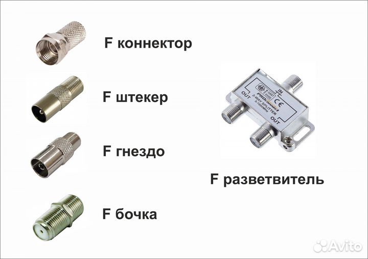Обжать интернет кабель, витую пару, коннектор