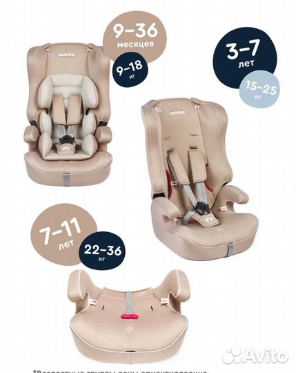 Автомобильное кресло