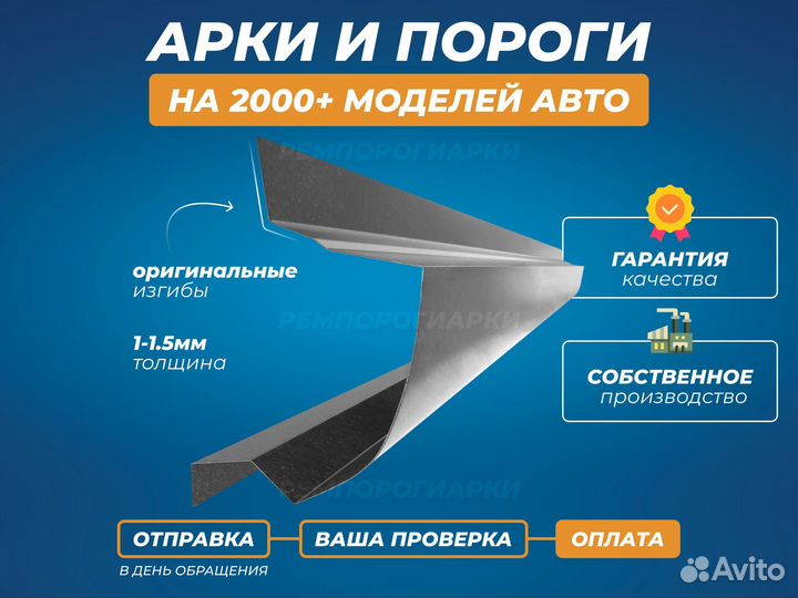 Пороги Volkswagen Jetta 5 ремонтные кузовные