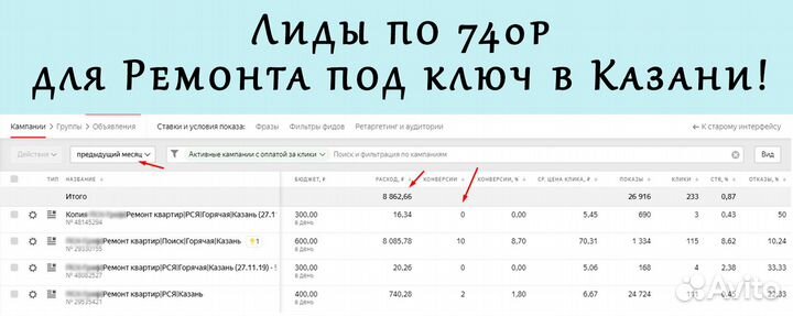 Настройка Яндекс Директ и Google Ads. Контекстолог