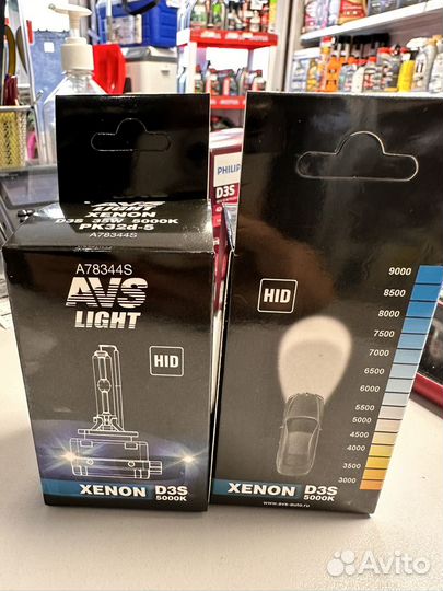 Ксеноновые лампы d3s