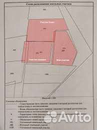 Услуги геодезиста