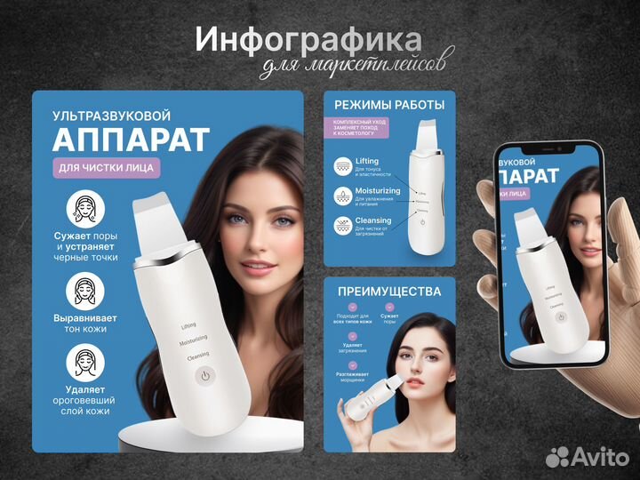 Инфографика для маркетплейсов, дизайн карточек