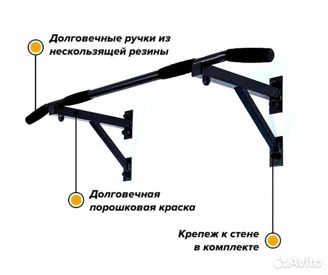 Турник настенный 2 хвата