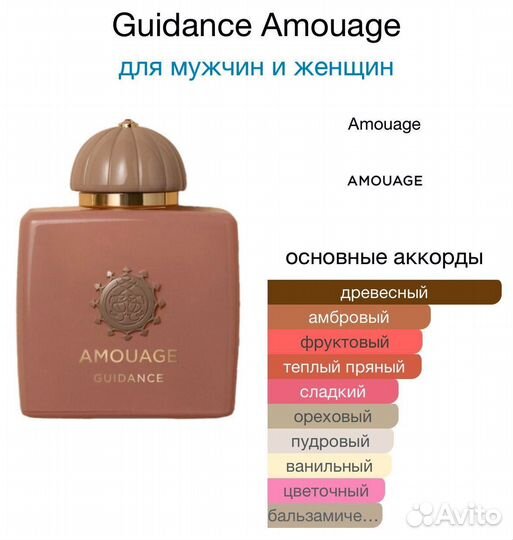 Тестер Guidance Amouage 30 мл