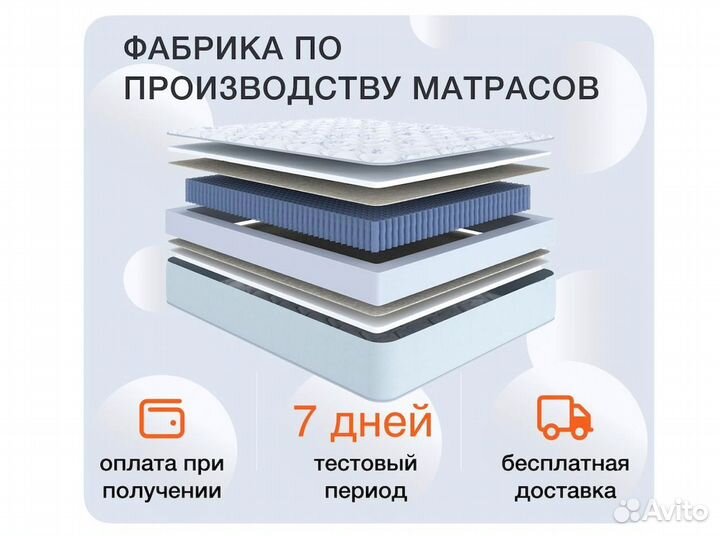 Матрас 160х200