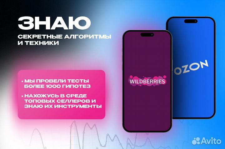 Запуск продаж и продвижение на Ozon и Wildberries