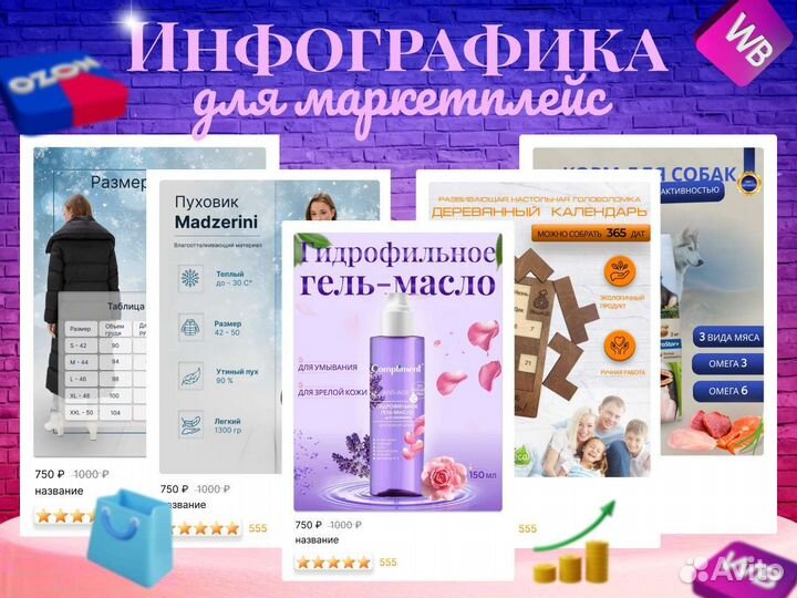 Инфографика для маркетплейсов