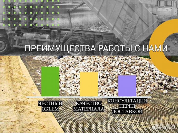 Плодородный грунт