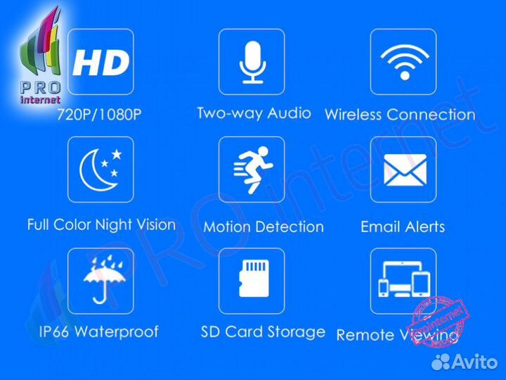 Wifi камера Pivision ASP - 8104 - 200DL