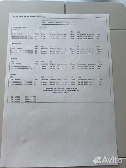 Мфу canon 643 cdw