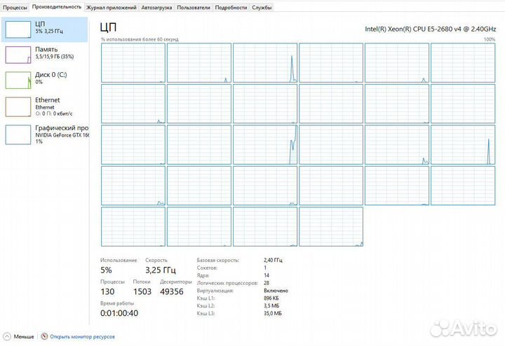 Intel i9-2680v4(14ядер/28потоков) /GTX 1660Super