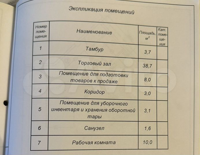 Торговая площадь