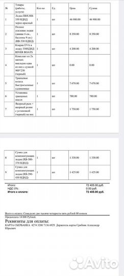 Продам лодку RiverBoats пвх нднд 330