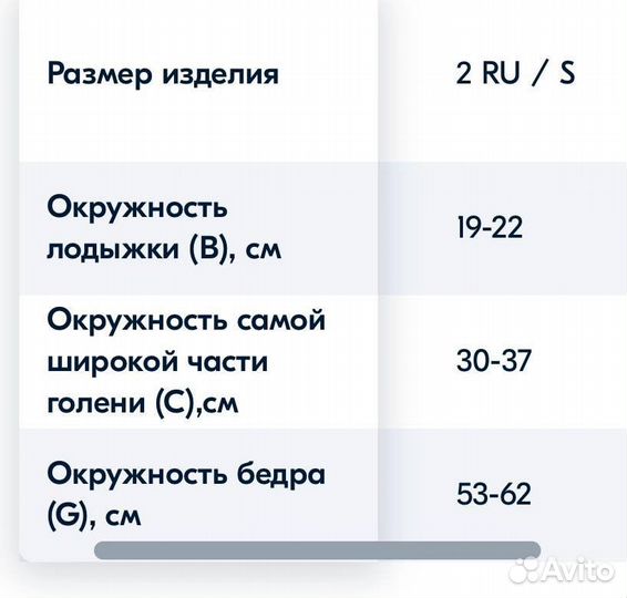 Набор для родов и после