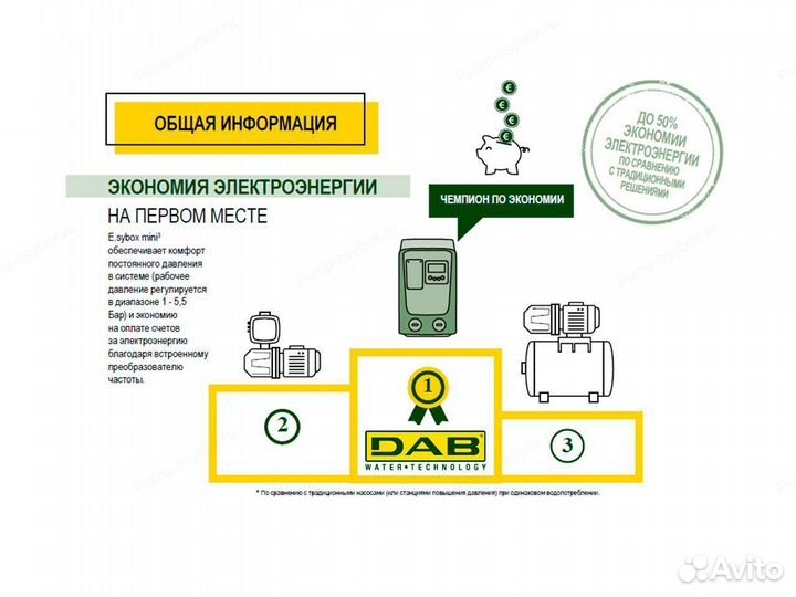 Автоматическая насосная станция DAB E.sybox mini